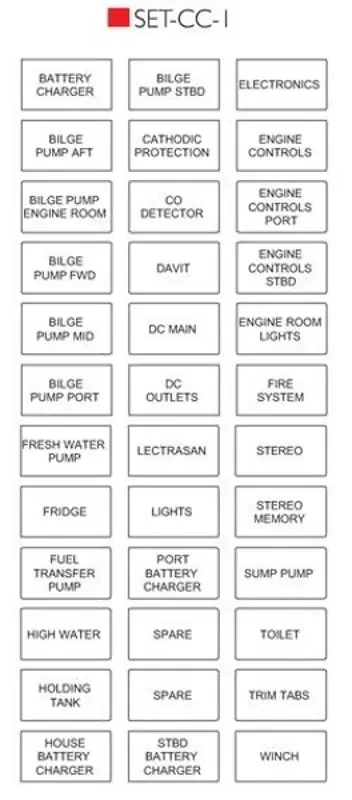 BEP Label Set Contour Connect 1