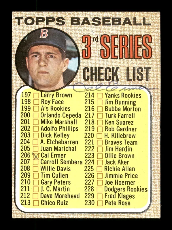 Cal Ermer Autographed 1968 Topps Checklist Card #192 Minnesota Twins SKU #167943