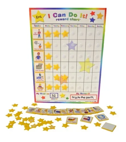 I CAN DO IT REWARD CHART