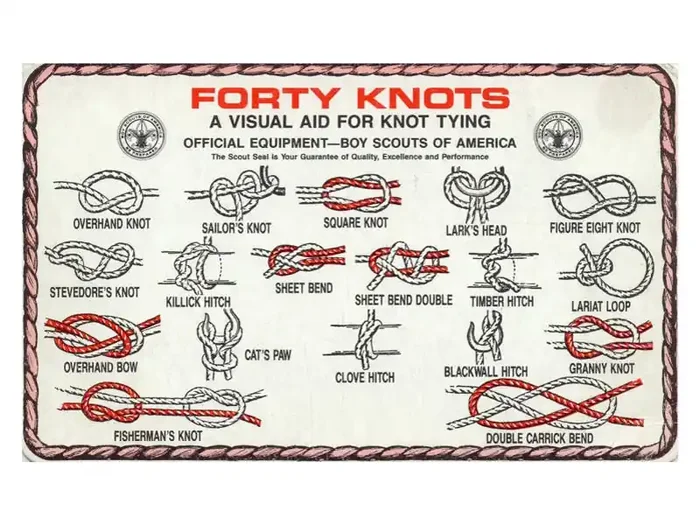 Knot Card – 42 Knots