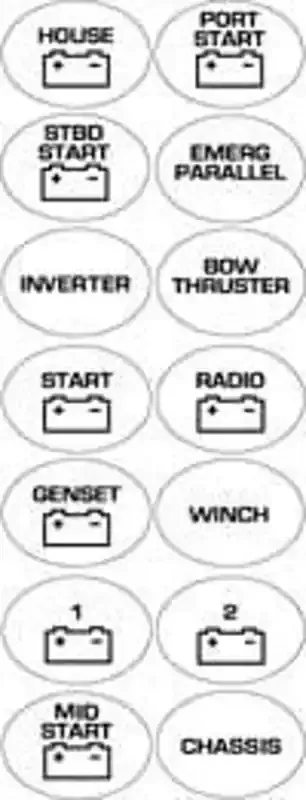 Label Set – 701 Contour Battery Master Switch