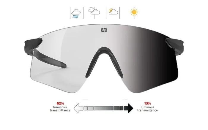Rudy Project Astral S Photochromic Sunglasses — Cycling & Running