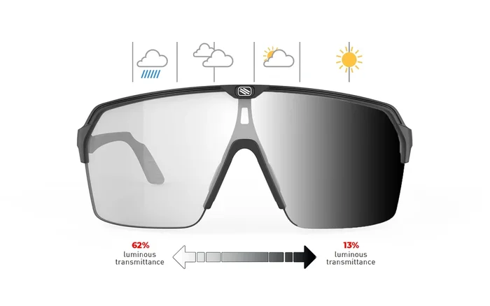 Rudy Project Spinshield Air Cycling Sunglasses — Lightweight Shield Lens