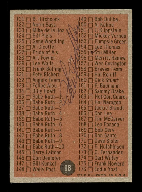 Stu Miller Autographed 1962 Topps Checklist Card #98 San Francisco Giants SKU #169905