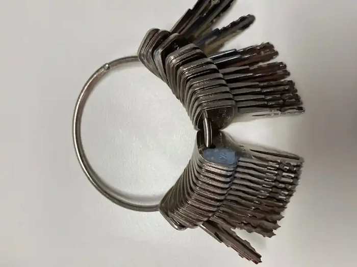 Yakima SKS Master Key Set